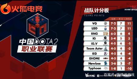 昔日的辉煌 昔日的辉煌