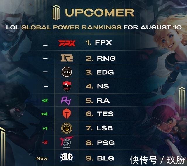 横向停球规 横向停球规