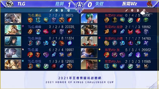 治理
